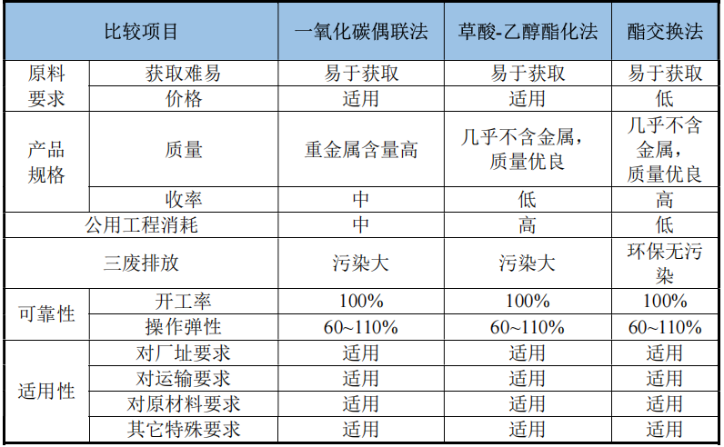 图片 78.png